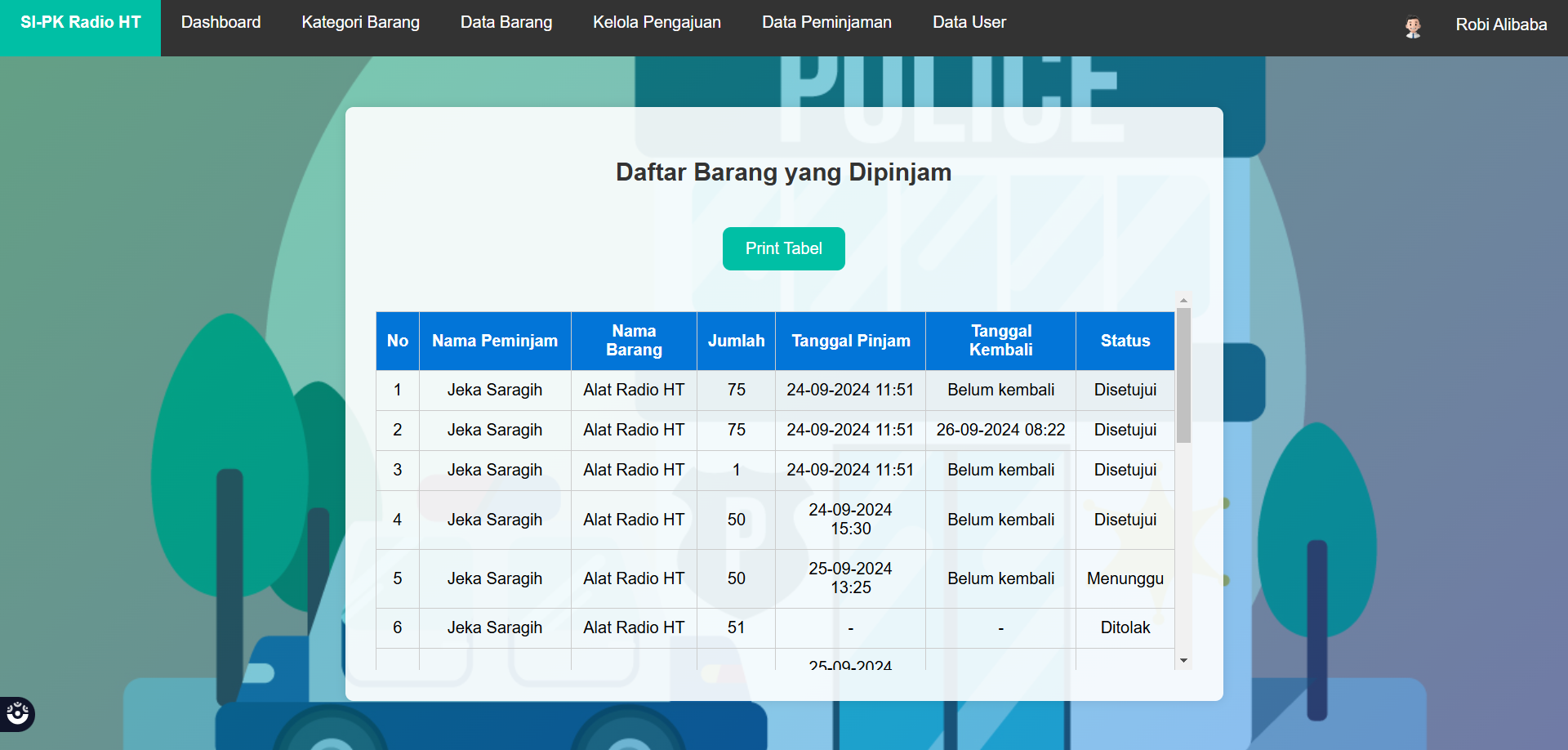 Sistem Informasi Pengelolaan Radio Handy Talky Thumb 6