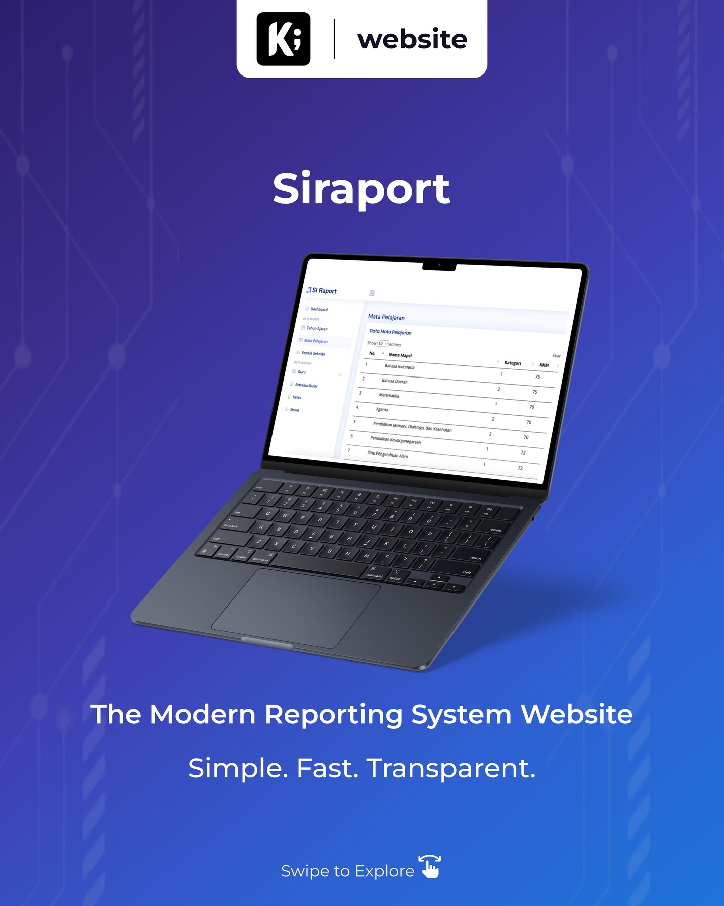SiRaport